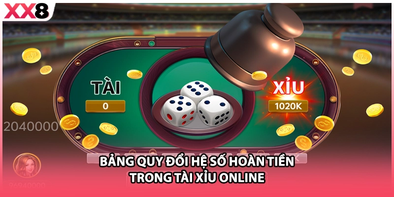 Bảng quy đổi hệ số hoàn tiền trong tài xỉu online