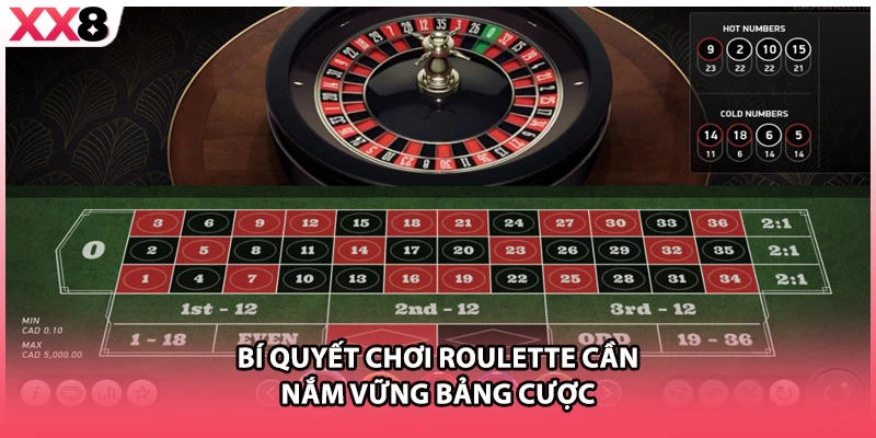 Bí quyết chơi roulette cần nắm vững bảng cược 